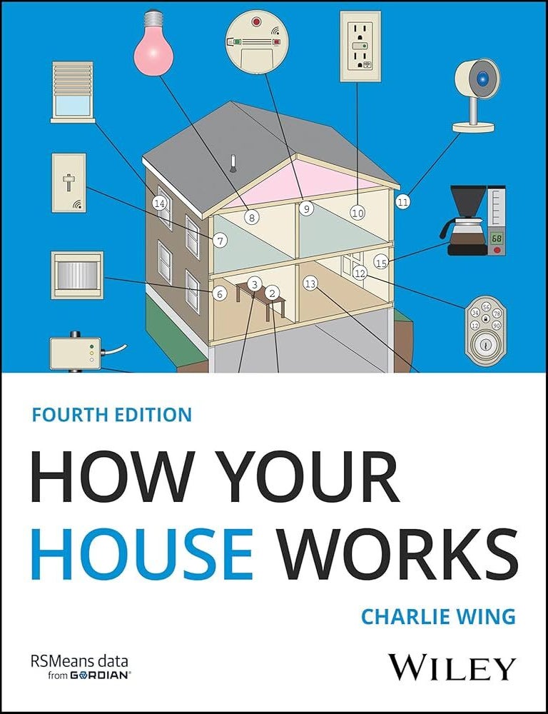 Item #26493 HOW YOUR HOUSE WORKS, 4TH ED. CHARLIE WING.