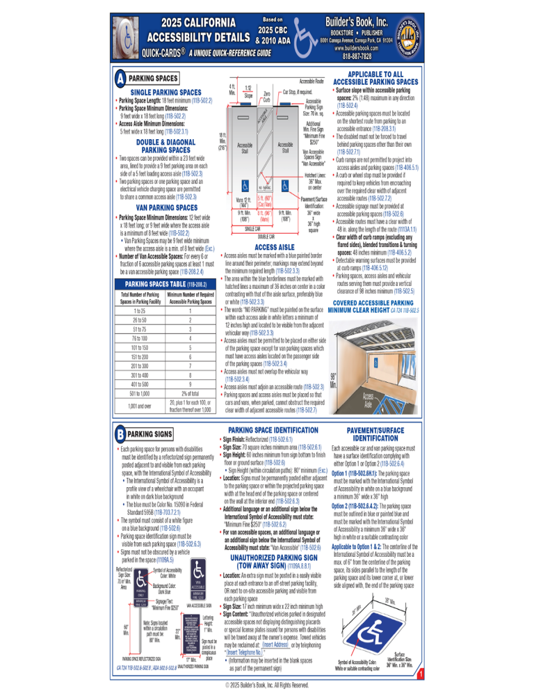 Item #26534 2025 California Accessibility Details Quick-Card Based On 2025 CBC & 2010 ADA. Inc Builder's Book.