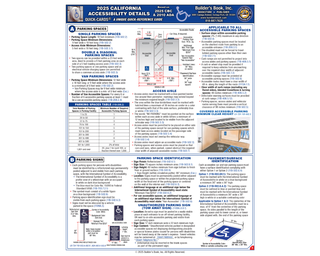 Item #26534 2025 California Accessibility Details Quick-Card Based On 2025 CBC & 2010 ADA....