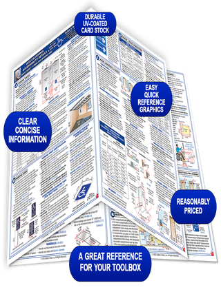 2025 California Accessibility Details Quick-Card Based On 2025 CBC & 2010 ADA