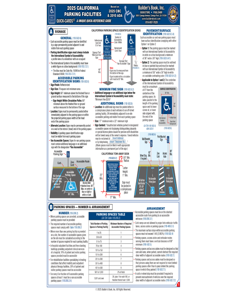 Item #26535 2025 California Accessibility Parking Facilities Quick-Card Based On 2025 CBC & 2010 ADA. Builder's Book Inc.