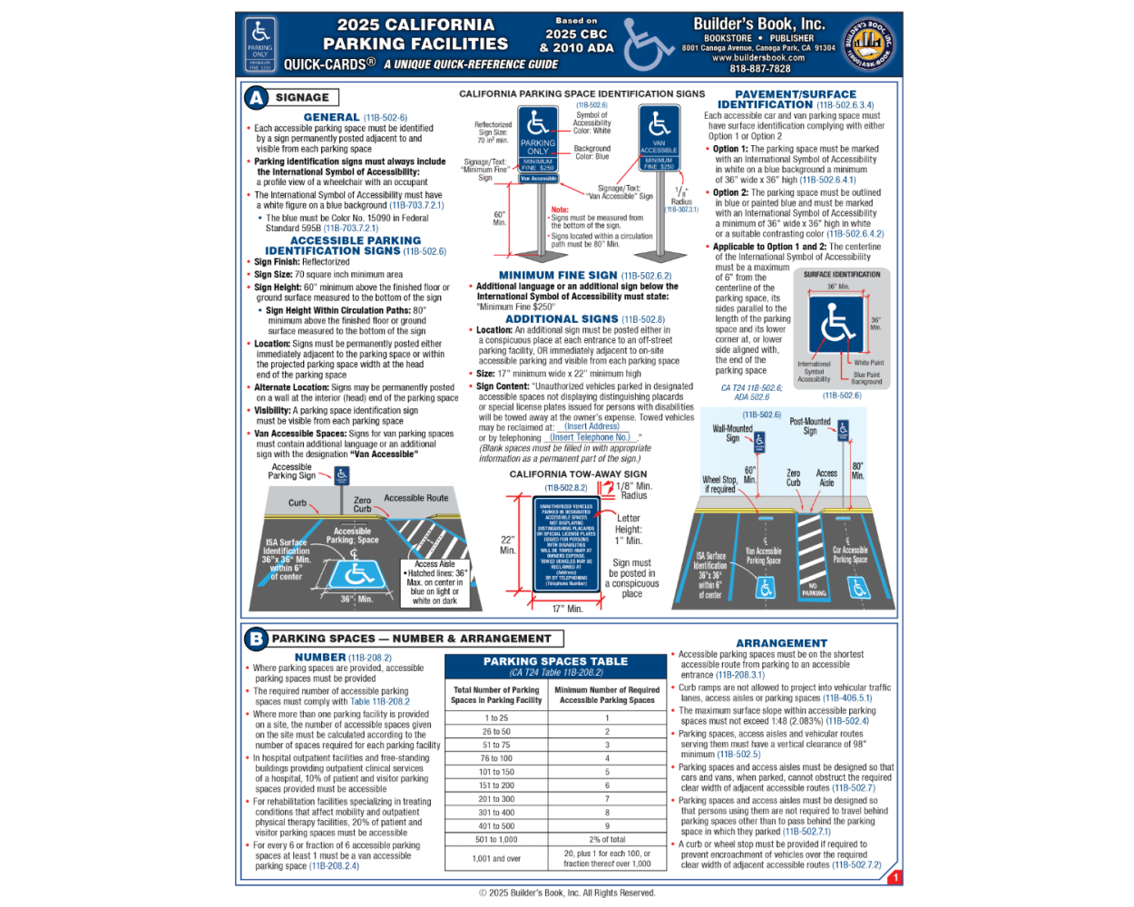 California Accessibility Code 2025 California Accessibility Parking Facilities Quick-Card Based On ...