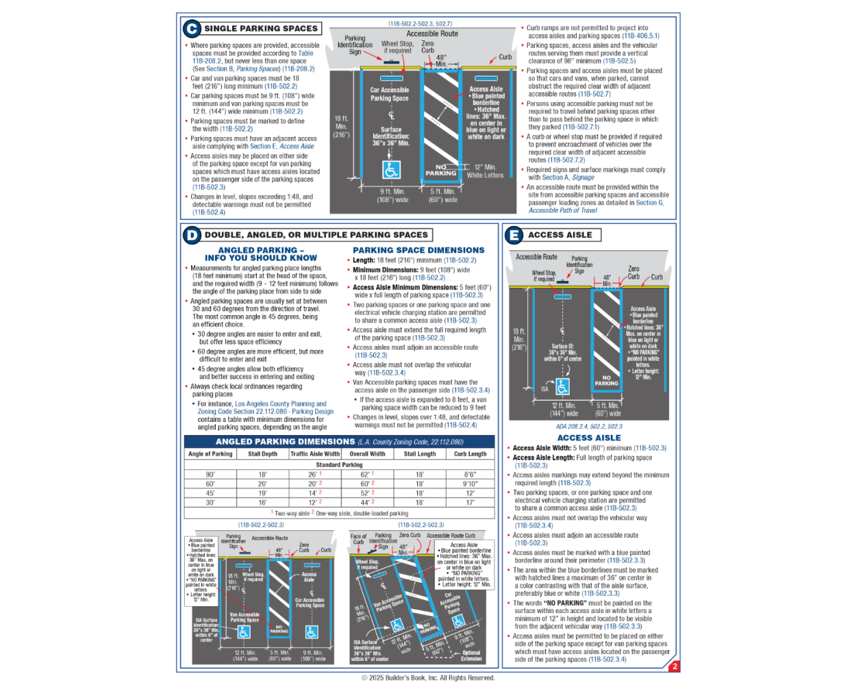 Accessbility Card Notch 2025 California Accessibility Parking Facilities Quick-Card Based On ...